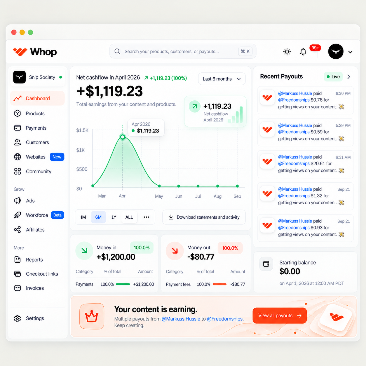 Whop dashboard showing campaign payouts and account activity